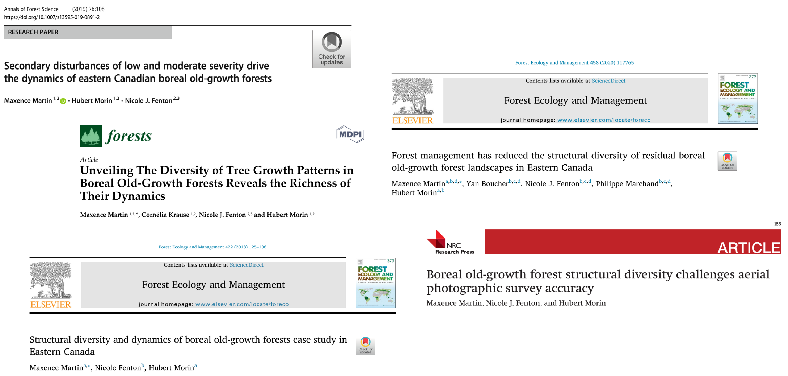 Heading of some of the scientific paper based on the same dataset used for Boreal Symphonies